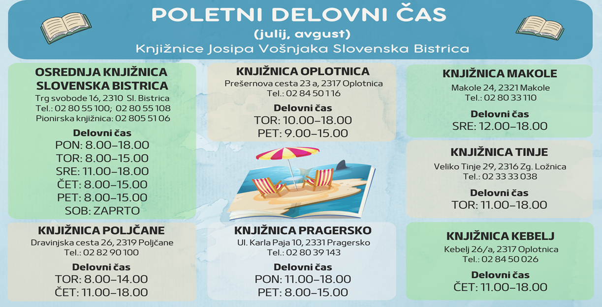 urnik 2025